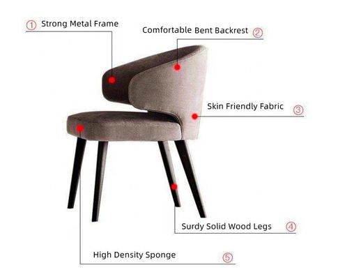 Chaise de salle à manger en velours à jambes en bois rembourrée pour une salle à manger confortable et élégante